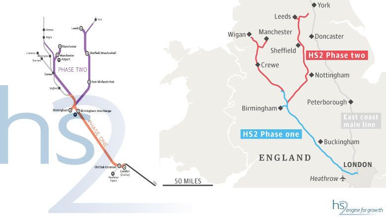 HS2