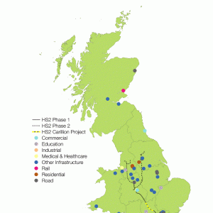 carillion live projects